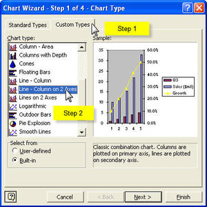 2axischart_img_2