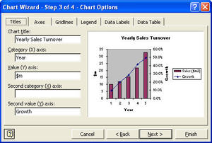 2axischart_img_4
