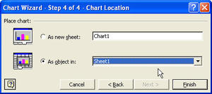 2axischart_img_5