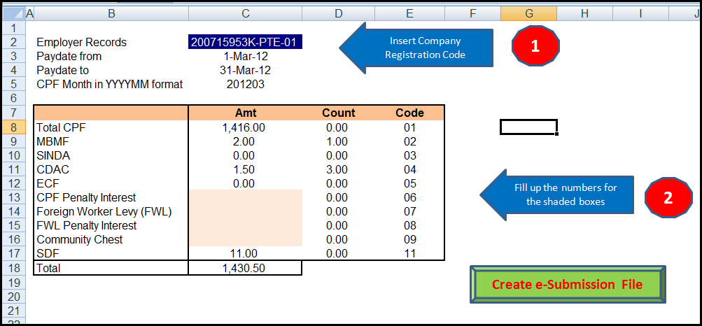 cpf_summary cpf calculation summary